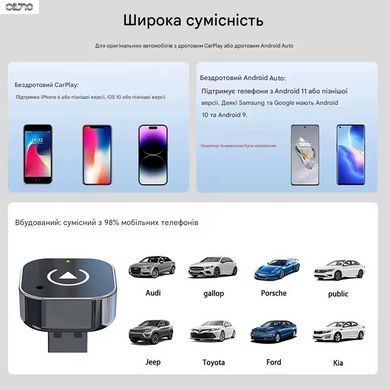 Бездротовий адаптер Pionray 2-в-1 для CarPlay та Android Auto