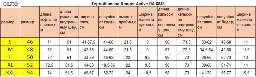 Термобелье Ranger Active L (Арт.RA8843L)