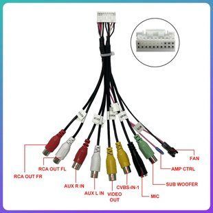 Універсальний кабель для магнітоли андроід 20 pin AUX MIC FAN CVBS RCA