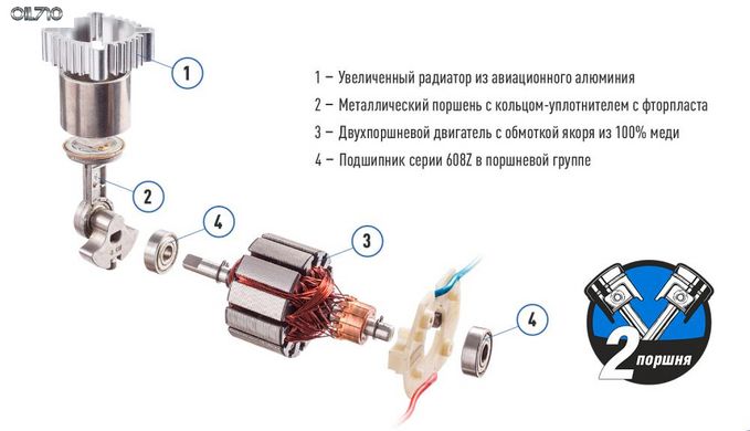 Компресор "ViTOL" К-70 150psi / 23Amp / 90л / 2 циліндра / шланг 5,0м / клеми