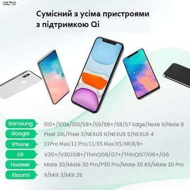 Настільна світлодіодна лампа LAOPAO, 10 Вт, з бездротовою зарядкою, USB, годинником, календарем та будильником