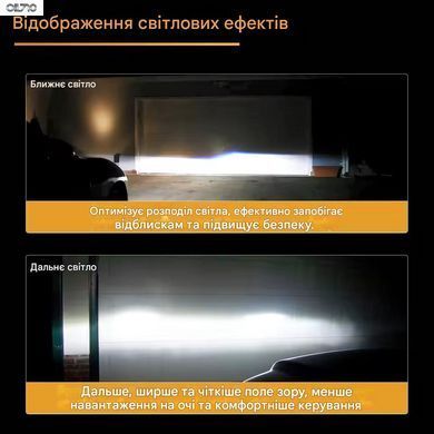 Світлодіодна автомобільна лампа Wattstar 120 Вт H7 LED 22000Lm Canbus