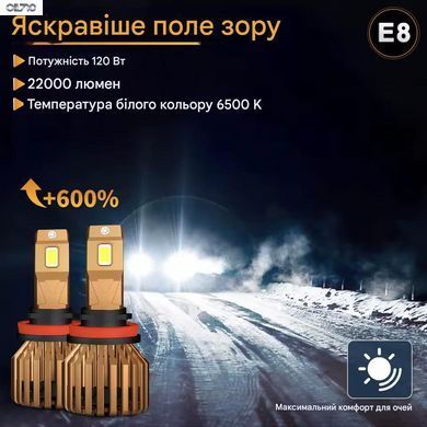 Светодиодная автомобильная лампа Wattstar 120 Вт H4 LED 22000Lm Canbus