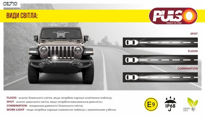 Фара робочого світла WLP-72B1 SPOT 24Led*3W /10-30V/72W/6000K