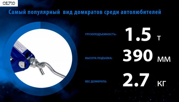 Домкрат ромб 1,5т короб. висота підйому 390 мм. (ДВ-10105В / ST-105B) 2,7 кг