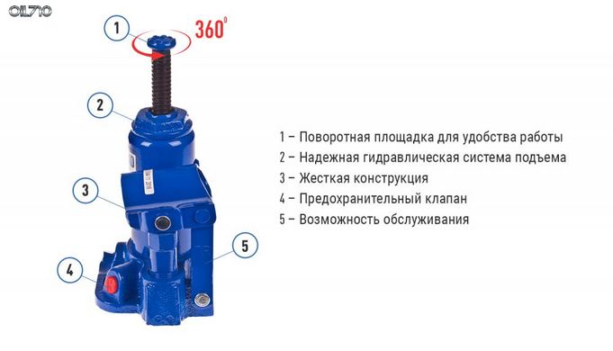 Домкрат гидравл. телескоп 2т карт. коробка. высота подъема 148- 276мм. Iron Hand (IH-148276D) 2,3кг