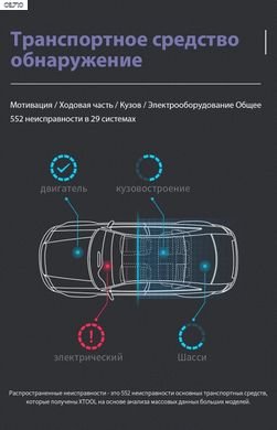 XTOOL AD10 OBD2 Диагностический сканер EOBD Bluetooth 4.2