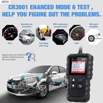 LAUNCH X431 CR3001 OBD2 сканер Full OBD II/EOBD автоматический сканер диагностический PK CR319 ELM327 V1.5 v2.1