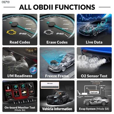 LAUNCH X431 CR3001 OBD2 сканер Full OBD II/EOBD автоматический сканер диагностический PK CR319 ELM327 V1.5 v2.1