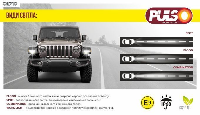 Фари дод./денного світла LP-10330 DRL COB/8W/12V/алюміній/151*24мм
