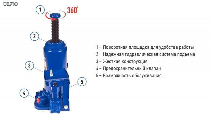 Домкрат гидравл. телескоп 3т карт. коробка. висота підйому 180-350 мм. Iron Hand (IH-180350D) 3,1кг