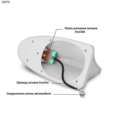 Автомобильная антенна плавник активная