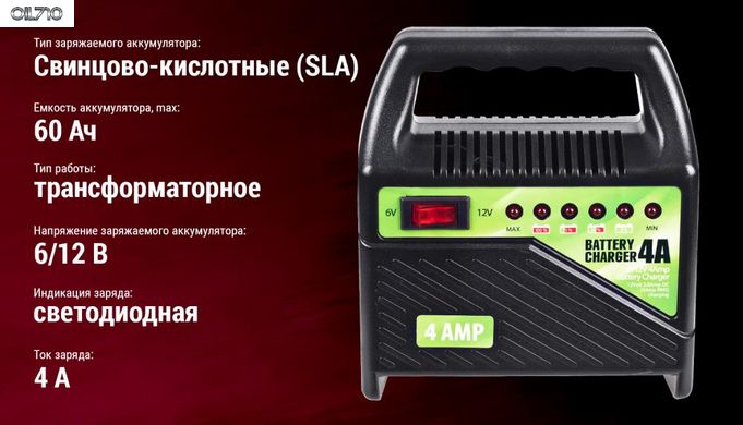 Зарядное устр-во PULSO BC-10641 6-12V/4A/10-60AHR/светодиодн.индик.