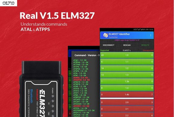 OBD Scan ELM327 Wifi V1.5 PIC18F25K80 чіп OBD2 Kingbolen