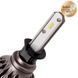 Светодиодные автолампы H4 Carlamp LED Night Vision Gen2 Led для авто 5500 K 5000 Лм (NVGH4)