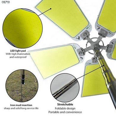 Набір для освітлення 360 ° Light FR-05 COB RF з кронштейном