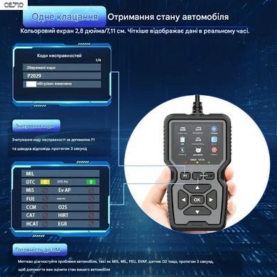 Професійний сканер OBD2