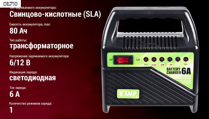 Зарядное устр-во PULSO BC-15860 6-12V/6A/15-80AHR/светодиодн.индик.