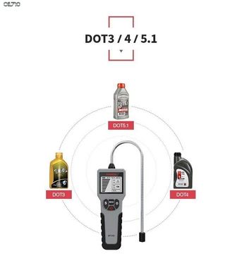 Автоматичний тестер BF200 гальмівної рідини DOT3, DOT4, DOT5.1