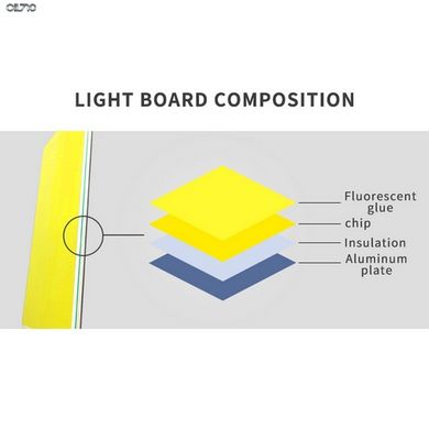 Набір для освітлення 360° Light FR-20 COB RF з триніжкою