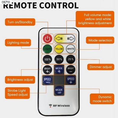 Набор для освещения CONPEX FR-19 COB RF с трехногой