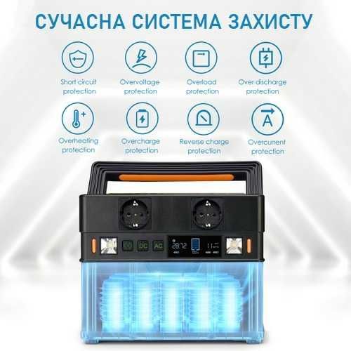Купить Аккумулятор портативный ALLPOWERS AP-SS-005 - 78000mAh3.7V