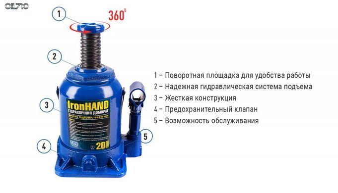Домкрат гидравл. телескоп 20т короб. 185мм - 350мм, Iron Hand 9,2кг (ДБ-20002H)