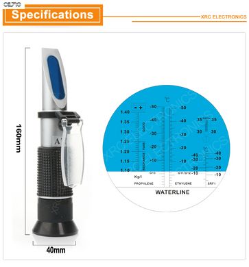Автомобільний антифризний рефрактометр RZ115
