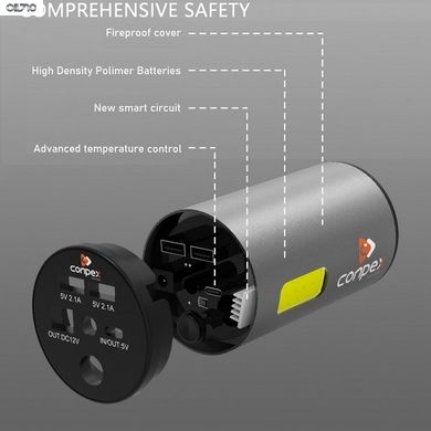 Аккумулятор портативный Conpex TW-8001B - 15600mAh 3.7V (58Wh) 50W