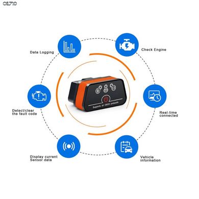 Автосканер Vgate iCar2 ELM327 Bluetooth-сканер obd2 elm 327 V2.1