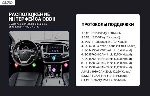 Автосканер Vgate iCar2 ELM327 Bluetooth-сканер obd2 elm 327 V2.1