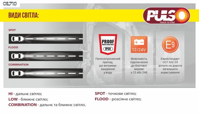 Фара робочого світла + DRL LP - 50M2 SPOT+FLOOD 5Led*10W (170*110*75)10-30V/50W/6000K