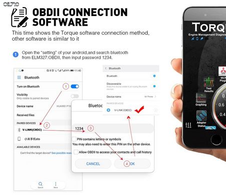 Автосканер Ediag P02 ELM327 bluetooth V1.5 OBD2 считыватель кодов