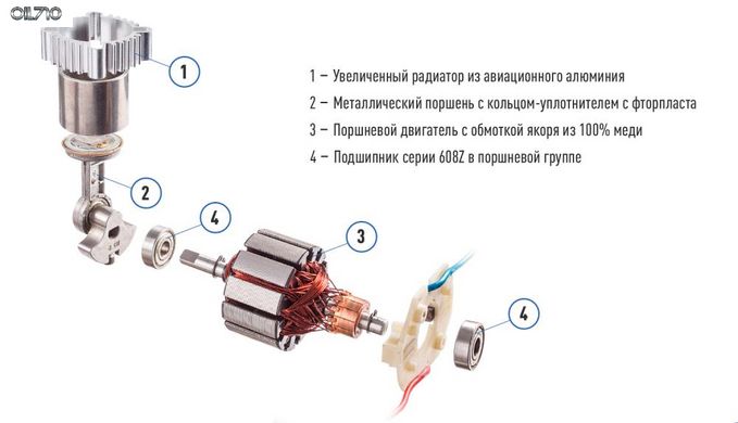 Компресор "ViTOL" К-20 100psi / 12Amp / 35л / прикурювач