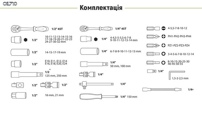 Универсальный набор инструмента 1/4" & 1/2", 108 предм. (6 гран.) (НГ-4108П-6)