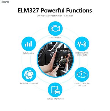 ELM327 Bluetooth V1.5 PIC18F25K80 чіп OBD2 SC03-M04