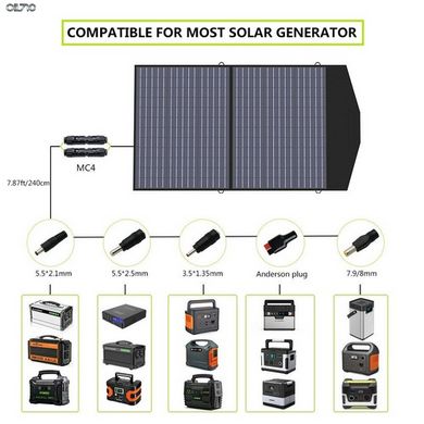 Сонячна панель ALLPOWERS AP-SP-18V100W (027-BLA) (1/4)