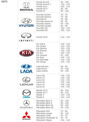 Товщиномір лакофарбових покриттів Em 2271А