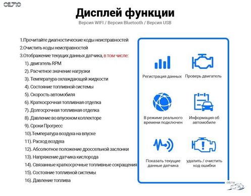 Автосканер Vgate iCar2 ELM327 wifi-сканер obd2 elm 327 V2.1