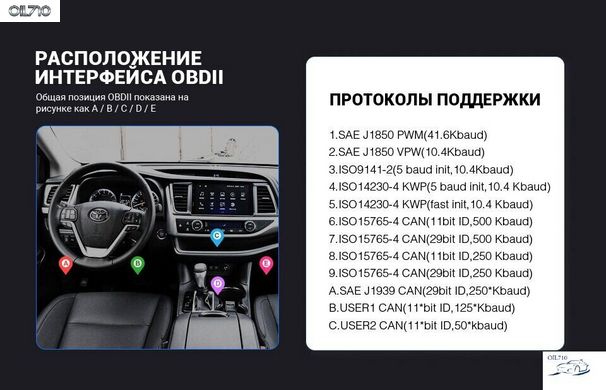 Автосканер Vgate iCar2 ELM327 wifi-сканер obd2 elm 327 V2.1