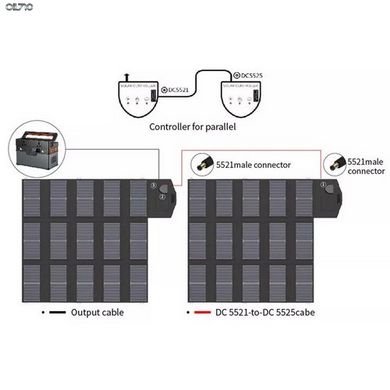 Солнечная панель ALLPOWERS AP-SP18V100W (012-BLA) (1/6)