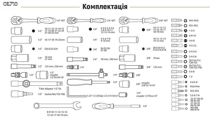 Універсальний набор інструменту 1/4" & 3/8"&1/2" , 218 предм. Alloid (НГ-4218П)