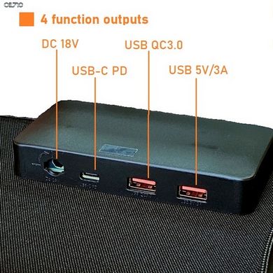 Солнечная панель LIPOWER LP-100 18V100W (1/2)