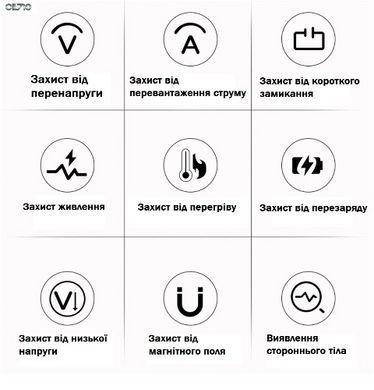 Розумна Настільна Лампа з бездротовою зарядкою, таймер, будильник