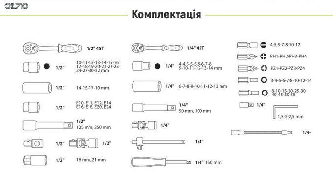 Универсальный набор инструмента 1/4" & 1/2", 108 предм. (12 гран.) (НГ-4108П-12)