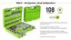 Універсальний набір інструменту 1/4" & 1/2", 108 предм. (12 гран.) (НГ-4108П-12)