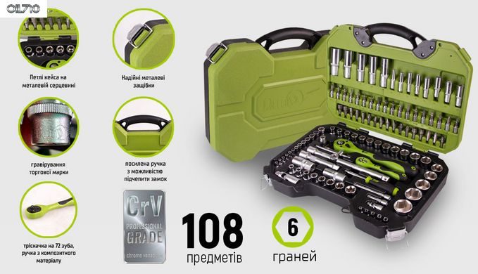 Універсальний набір інструменту 1/4" & 1/2", 108 предм. (6 гран.) Тріскачки 72 зуби (TS-108)