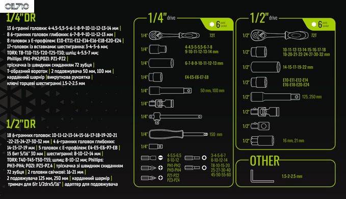 Універсальний набір інструменту 1/4" & 1/2", 108 предм. (6 гран.) Тріскачки 72 зуби (TS-108)