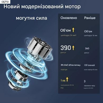Переносний бездротовий міні-насос