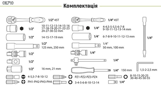 Hабір інструменту Alloid 1/2" и 1/4" 94 предмети  (6 гран.) (НГ-4094П-6)